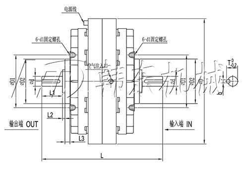 磁粉離合器要怎么安裝？