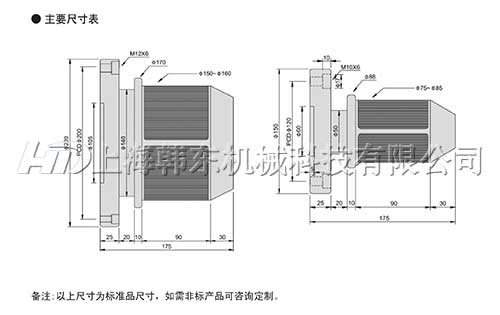 側(cè)推式機(jī)械夾頭工作原理及構(gòu)造