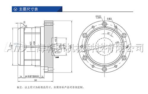 氣脹夾頭工作原理及構(gòu)造