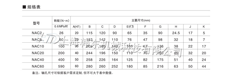 空壓通軸式離合器