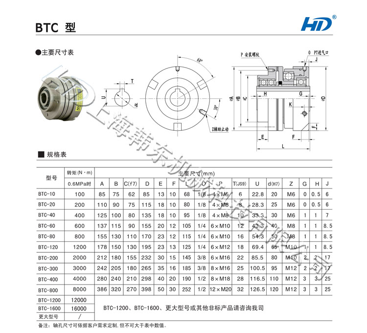 氣動(dòng)齒式離合器BTC型型號參數(shù)