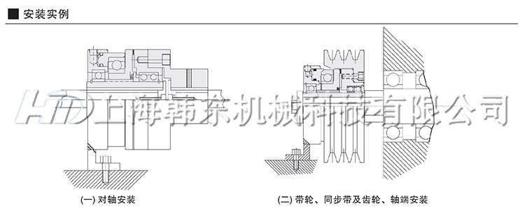 氣動(dòng)齒式離合器BTC安裝方式