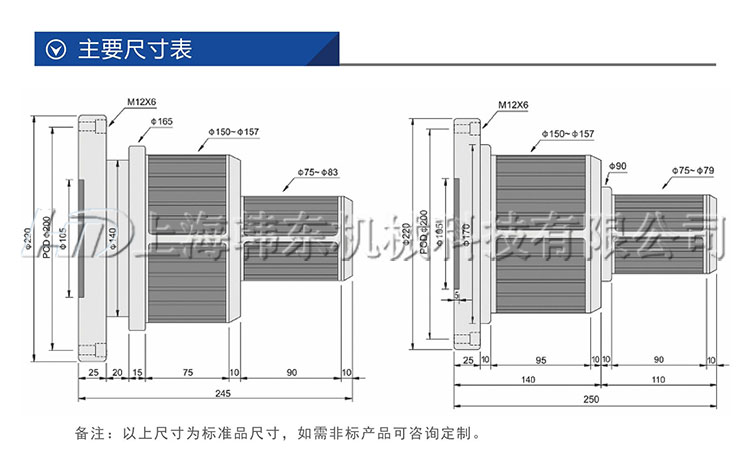 3變6機(jī)械夾頭技術(shù)參數(shù)